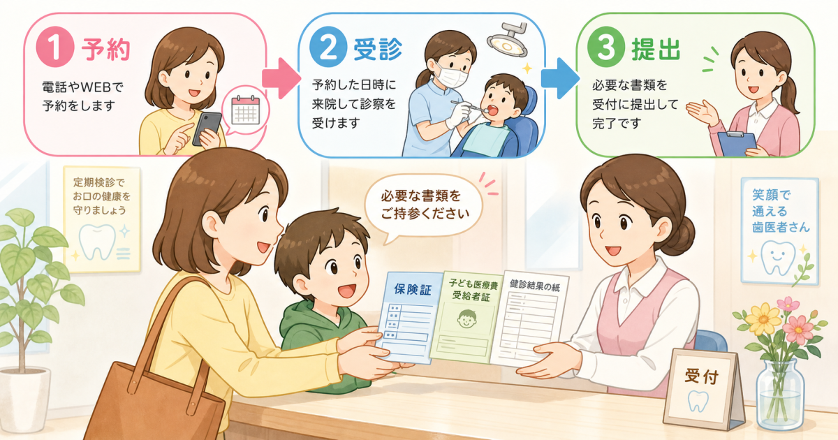 学校健診と歯科医院の診断はなぜ違う？「虫歯なし」と言われる理由