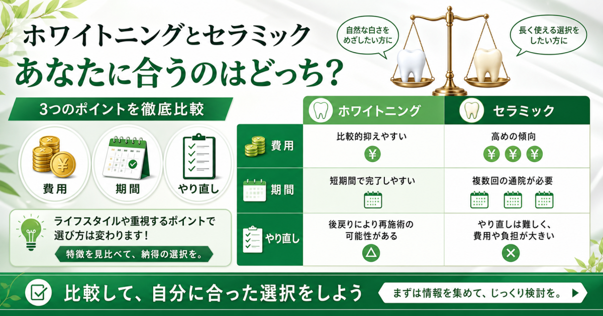 【状態別】ホワイトニングとセラミックのどちらを選ぶべきかの判断基準