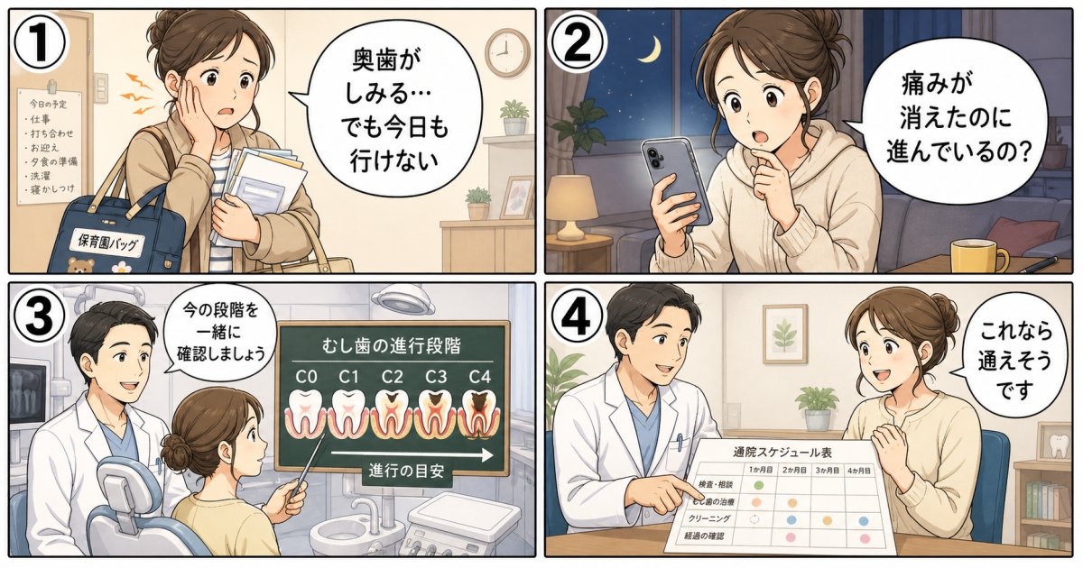 忙しいママのむし歯放置は危険？リスクと進行度別治療期間を解説