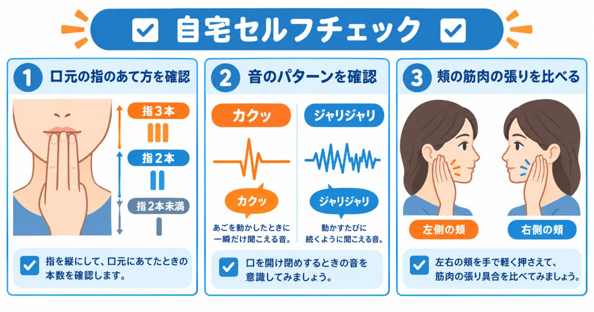 自宅でできるセルフチェック—指の本数と音の種類で見る目安