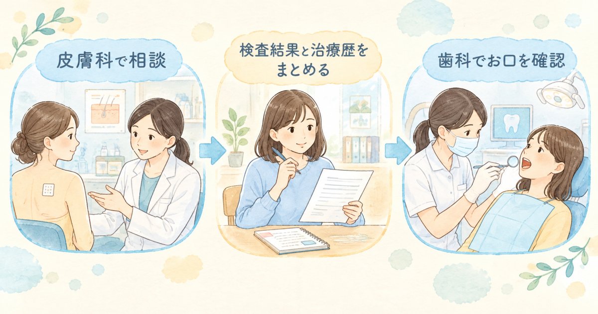皮膚科の検査結果を歯科でどう生かす?相談の順序
