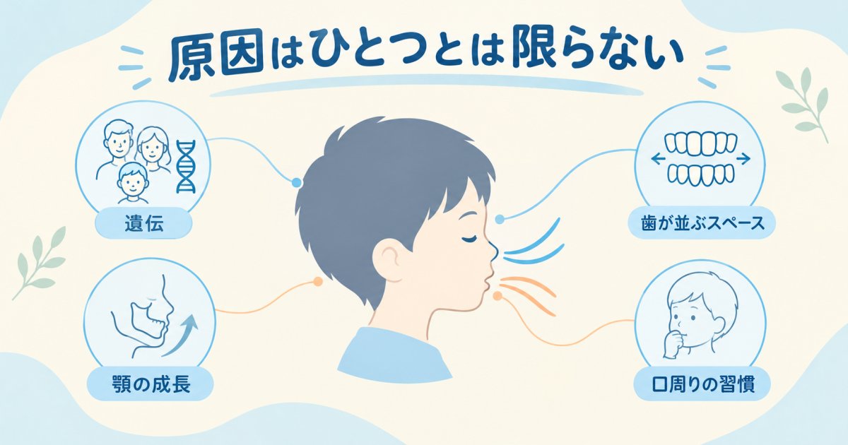 歯並びの原因は遺伝だけ？成長や口呼吸との関わり